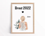Braut Poster Geschenkidee personalisiert - Cantty