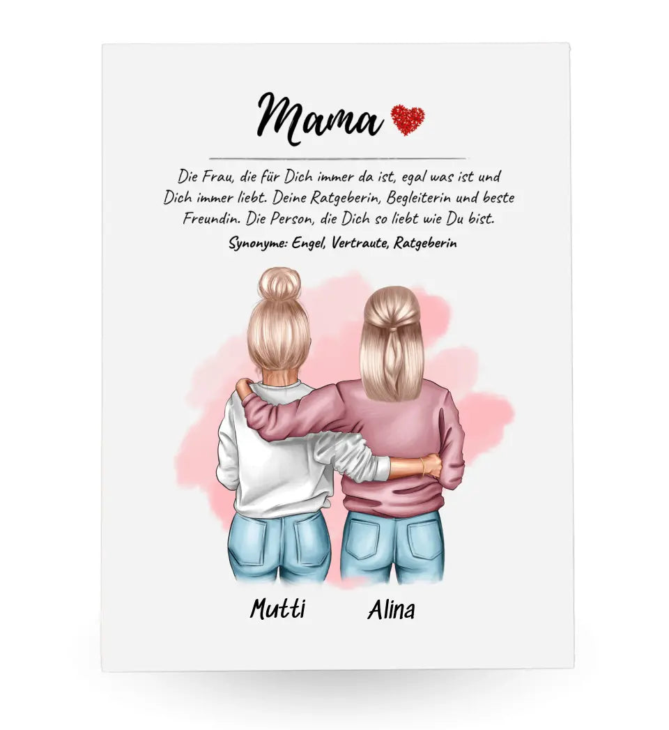 Acrylglas Mutter Tochter Bild Geschenk personalisiert - Cantty
