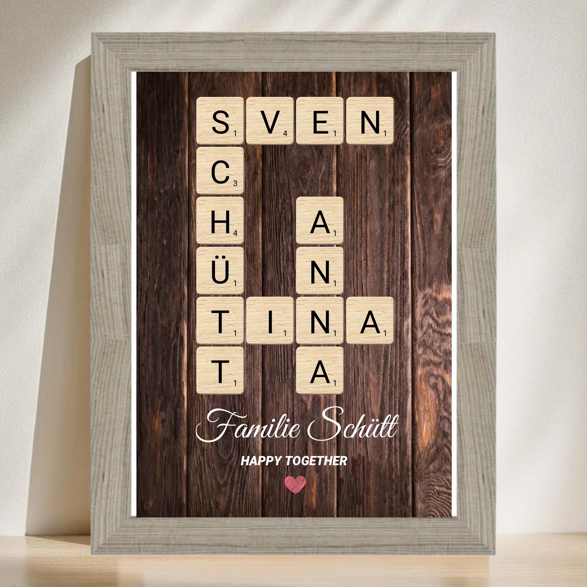 Familie Name Geschenk Poster personalisierbar - Cantty