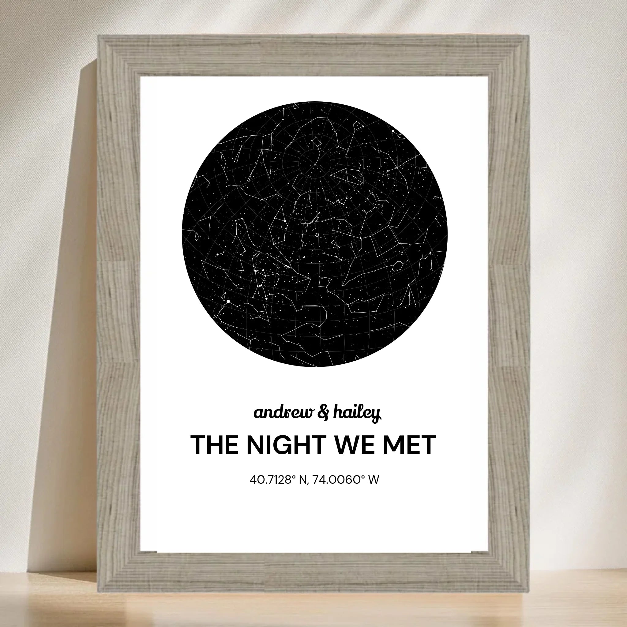 Sternehimmel Poster Jahrestag Geschenk Sternekarte für Paare personalisiert - Cantty