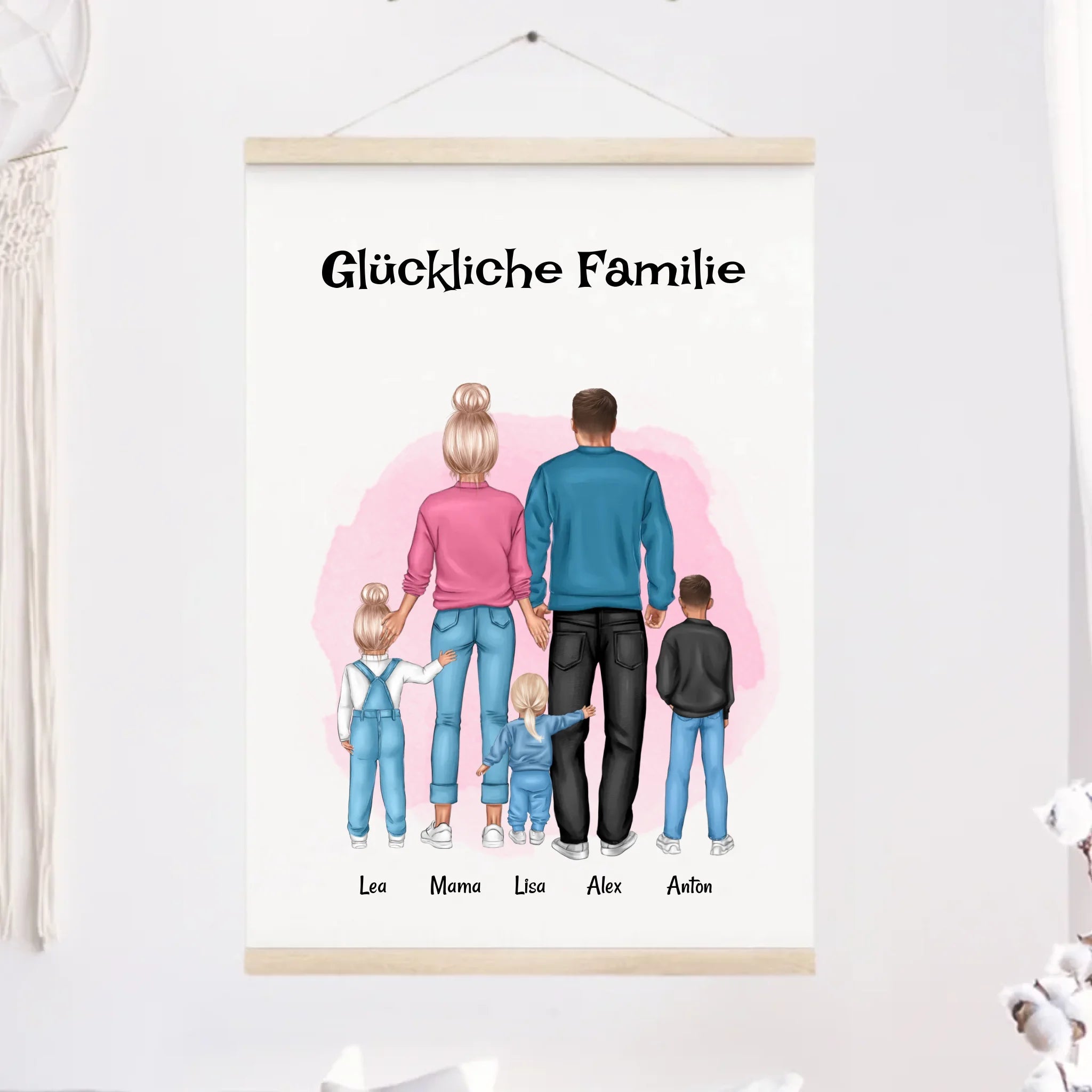 Leiwanddruck Familie Bild Geschenk mit Namen - Cantty
