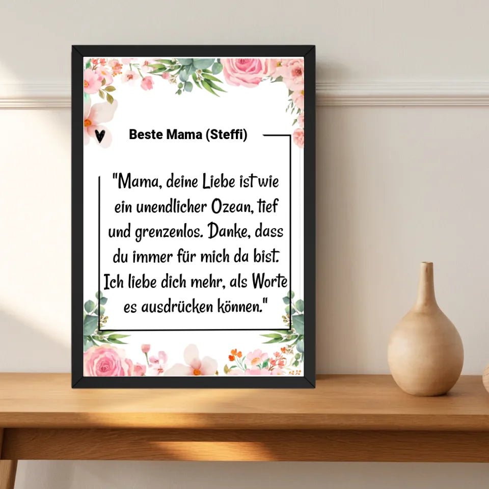 Mama Definition mit Name Poster / Bild / Karte Geschenk personalisiert - Cantty