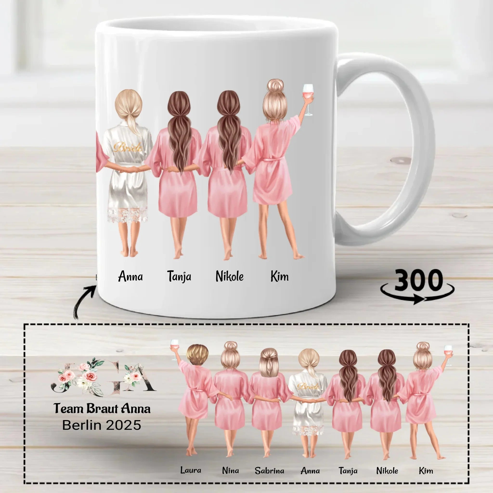 Freundinnen Tassen Geschenk personalisiert für 5 und mehr Personen - Cantty