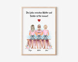Geschenk Mutter 2 Töchter Poster personalisiert - Cantty