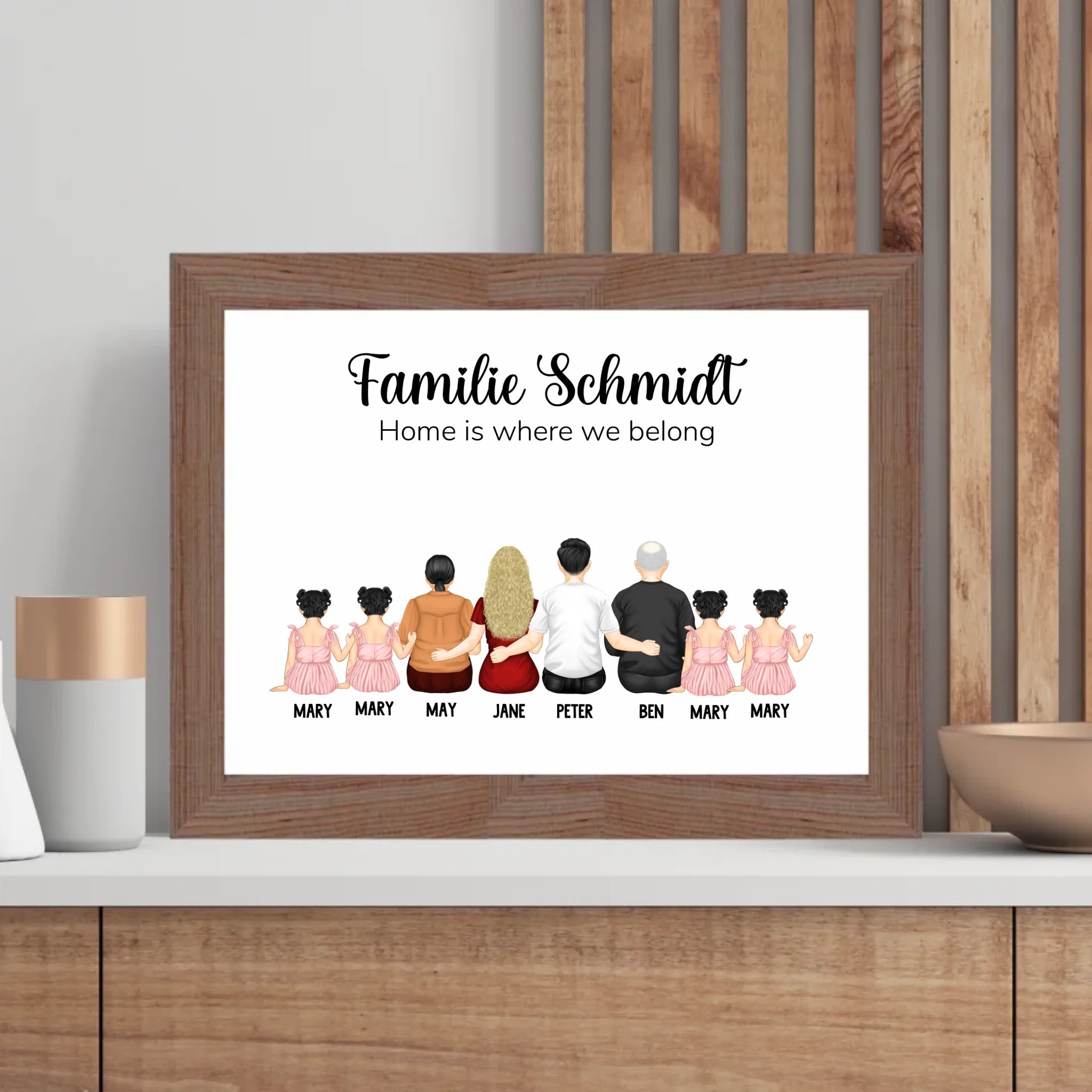 Familie Geschenk Poster personalisiert - Cantty