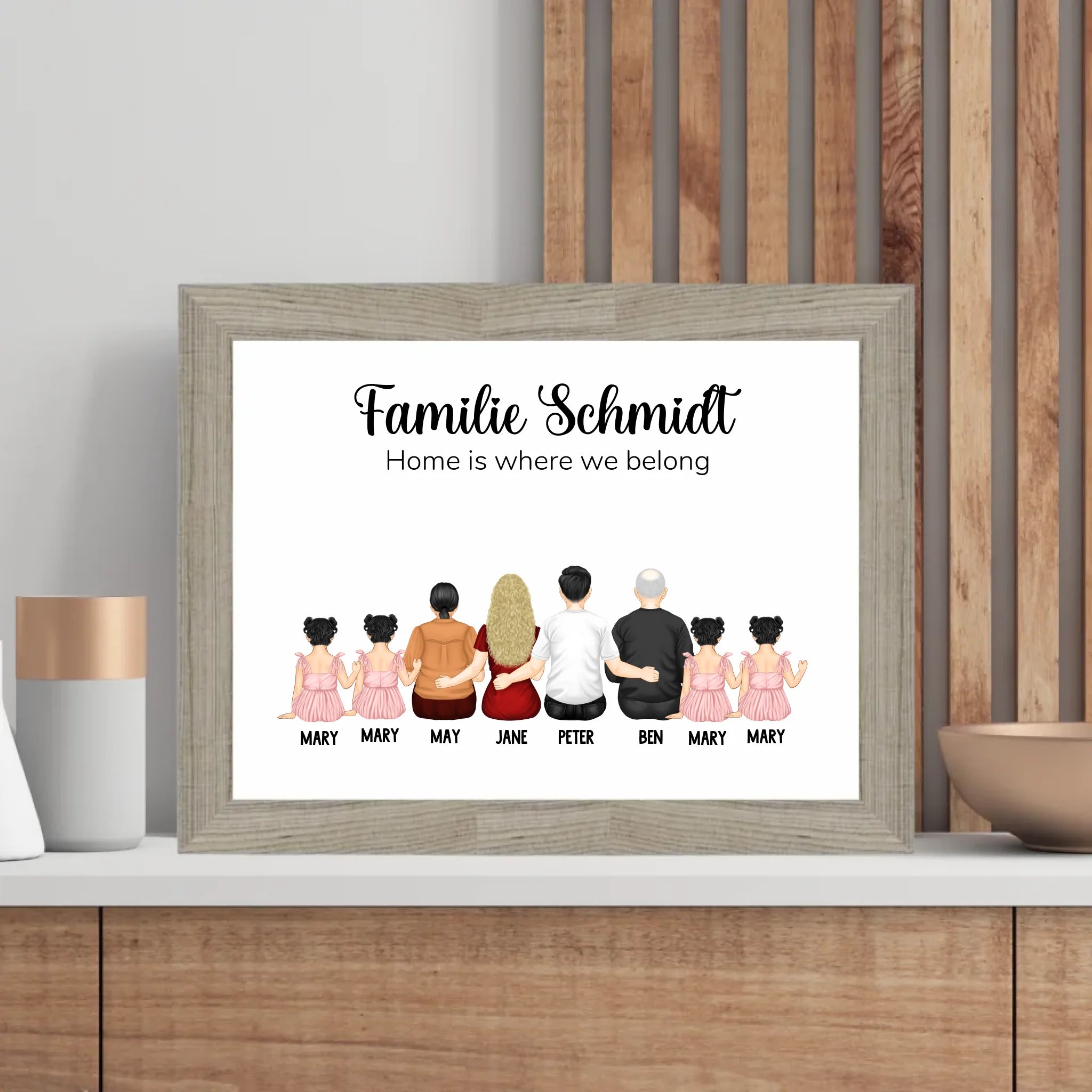 Familie Geschenk Poster personalisiert - Cantty