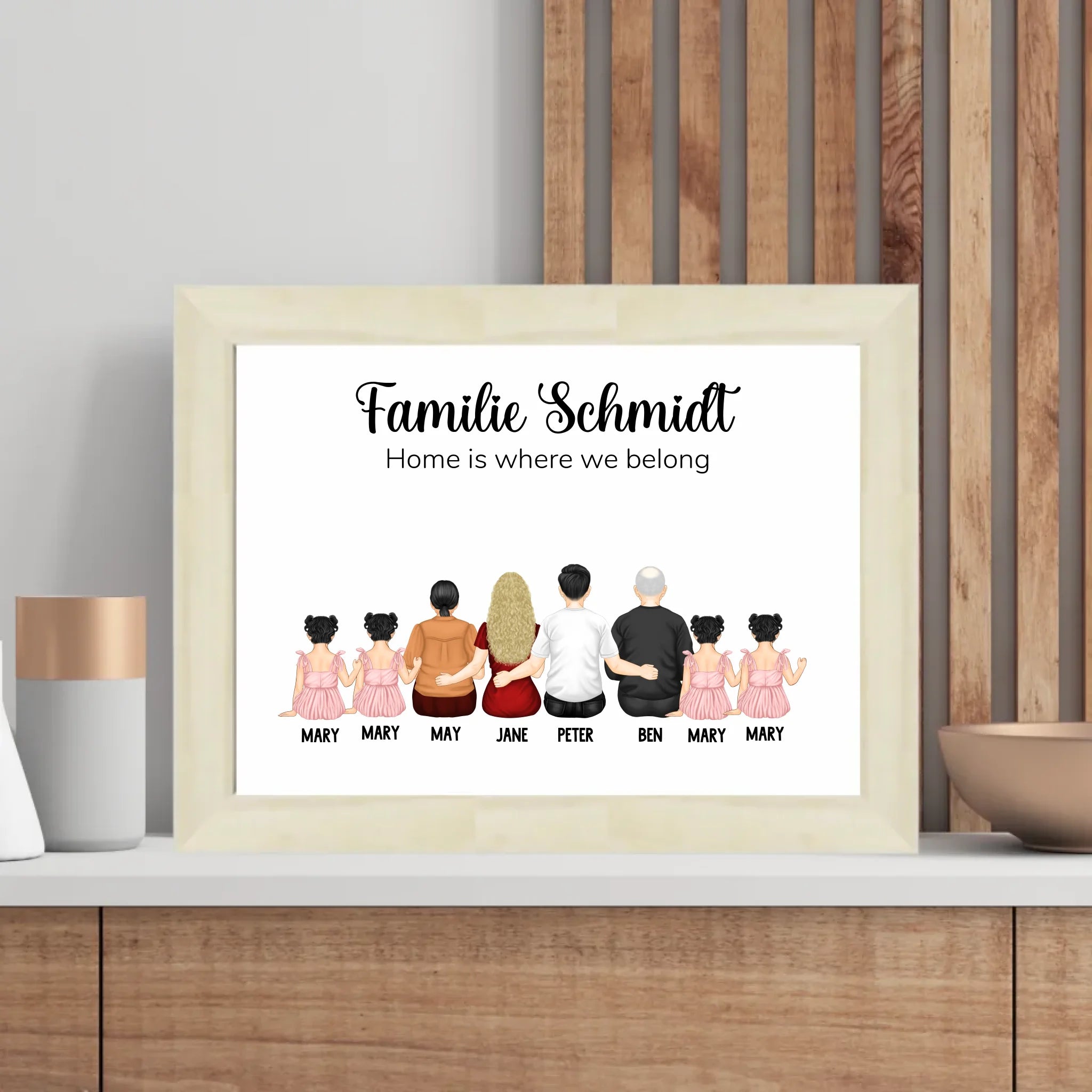 Familie Geschenk Poster personalisiert - Cantty
