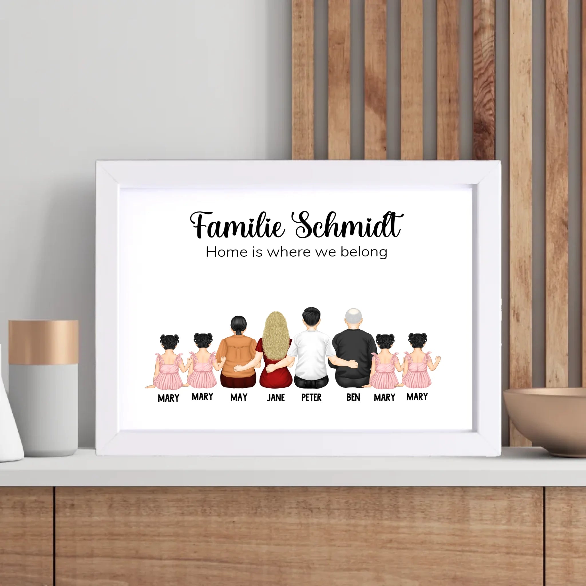 Familie Geschenk Poster personalisiert - Cantty
